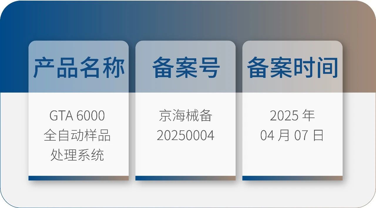 九強(qiáng)生物 GTA6000 獲批上市！請接收您的智能化實(shí)驗室解決方案！